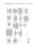 INTEGRATED TRANSACTION AND ACCOUNT SYSTEM diagram and image