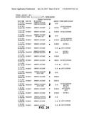 INTEGRATED TRANSACTION AND ACCOUNT SYSTEM diagram and image