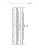MANAGEMENT OF RELOADABLE CREDENTIALS ON AN ELECTRONIC DEVICE USING AN     ONLINE RESOURCE diagram and image