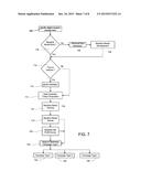 PORTFOLIO MODELING AND CAMPAIGN OPTIMIZATION diagram and image