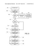 PORTFOLIO MODELING AND CAMPAIGN OPTIMIZATION diagram and image