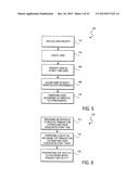 CUSTOMIZING AN APPLICATION diagram and image