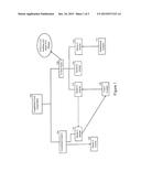 METHOD FOR EXCHANGING AN ASSET FOR SHARES OF AN INVESTMENT FUND IN AN     INVESTMENT FUND CORPORATION diagram and image