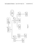 METHOD FOR EXCHANGING AN ASSET FOR SHARES OF AN INVESTMENT FUND IN AN     INVESTMENT FUND CORPORATION diagram and image