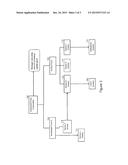 METHOD FOR EXCHANGING AN ASSET FOR SHARES OF AN INVESTMENT FUND IN AN     INVESTMENT FUND CORPORATION diagram and image