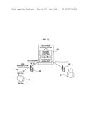 ACCOUNTING METHOD FOR ELECTRICAL STIMULATION APPARATUS diagram and image