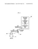 ACCOUNTING METHOD FOR ELECTRICAL STIMULATION APPARATUS diagram and image