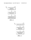 MANAGING SOCIAL FEED ASSIGNMENT diagram and image