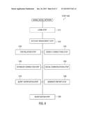 SYSTEM, METHOD AND DEVICE FOR ESTABLISHING CONNECTIONS BETWEEN ANIMALS AND     THEIR GUARDIANS diagram and image