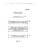 SYSTEM, METHOD AND DEVICE FOR ESTABLISHING CONNECTIONS BETWEEN ANIMALS AND     THEIR GUARDIANS diagram and image