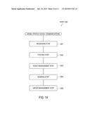 SYSTEM, METHOD AND DEVICE FOR ESTABLISHING CONNECTIONS BETWEEN ANIMALS AND     THEIR GUARDIANS diagram and image