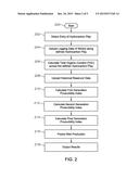 System, Method and Computer Program Product for Predicting Well Production diagram and image