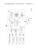 ESTIMATING IMPACT OF PROPERTY ON INDIVIDUAL HEALTH - PROPERTY HEALTH     ADVICE diagram and image