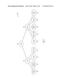 METHOD AND APPARATUS FOR CROSS-REFERENCING IMPORTANT IP RELATIONSHIPS diagram and image