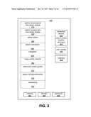 Patient Device for Coordinated In Person Delivery of Medical Services diagram and image