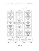 Patient Device for Coordinated In Person Delivery of Medical Services diagram and image