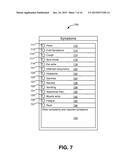 Patient Device for Coordinated In Person Delivery of Medical Services diagram and image