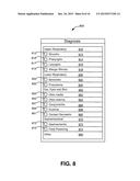 Patient Device for Coordinated In Person Delivery of Medical Services diagram and image