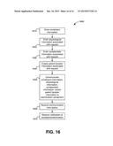 Patient Device for Coordinated In Person Delivery of Medical Services diagram and image