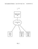 SYSTEMS AND METHODS FOR BIDDING ON SERVICES diagram and image