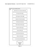 SYSTEMS AND METHODS FOR BIDDING ON SERVICES diagram and image