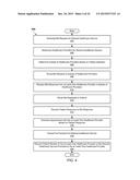 SYSTEMS AND METHODS FOR BIDDING ON SERVICES diagram and image