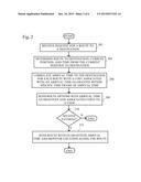 RECOVERY OF TIME DUE TO AN UNPLANNED EVENT ON A RESERVED ROUTE diagram and image