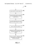 Host-Based GPU Resource Scheduling diagram and image