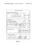 Host-Based Heterogeneous Multi-GPU Assignment diagram and image