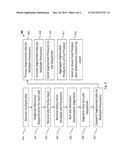 PROCESSING RESOURCE MANAGEMENT SYSTEM & METHODS diagram and image