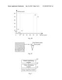 METHOD AND TERMINAL DEVICE FOR RETARGETING IMAGES diagram and image