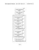 METHOD AND TERMINAL DEVICE FOR RETARGETING IMAGES diagram and image