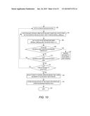 IDENTIFYING GRAY REGIONS FOR AUTO WHITE BALANCING diagram and image