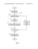 SYSTEM AND METHOD FOR MEDICAL IMAGE QUALITY ENHANCEMENT USING MULTISCALE     TOTAL VARIATION FLOW diagram and image