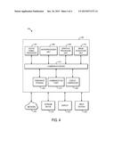 SYSTEM AND METHOD FOR MEDICAL IMAGE QUALITY ENHANCEMENT USING MULTISCALE     TOTAL VARIATION FLOW diagram and image