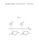 CONTROL APPARATUS, CONTROL METHOD, AND STORAGE MEDIUM diagram and image