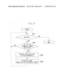 CONTROL APPARATUS, CONTROL METHOD, AND STORAGE MEDIUM diagram and image