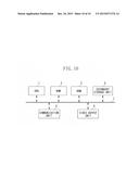 CONTROL APPARATUS, CONTROL METHOD, AND STORAGE MEDIUM diagram and image