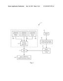 MATERIAL DECOMPOSITION OF MULTI-SPECTRAL X-RAY PROJECTIONS USING NEURAL     NETWORKS diagram and image