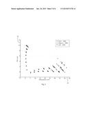 MATERIAL DECOMPOSITION OF MULTI-SPECTRAL X-RAY PROJECTIONS USING NEURAL     NETWORKS diagram and image