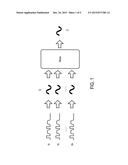 CORRELATED DIFFUSION IMAGING SYSTEM AND METHOD FOR IDENTIFICATION OF     BIOLOGICAL TISSUE OF INTEREST diagram and image