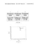 Character Detection Apparatus and Method diagram and image