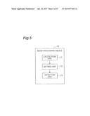 IMAGE PROCESSING DEVICE, IMAGE PROCESSING METHOD, AND IMAGE PROCESSING     PROGRAM diagram and image