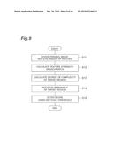 IMAGE PROCESSING DEVICE, IMAGE PROCESSING METHOD, AND IMAGE PROCESSING     PROGRAM diagram and image