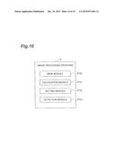 IMAGE PROCESSING DEVICE, IMAGE PROCESSING METHOD, AND IMAGE PROCESSING     PROGRAM diagram and image