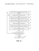 Vehicle Informatin Display System and Methods diagram and image