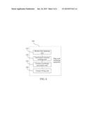 METHOD AND APPARATUS FOR ROAD MAP RENDERING diagram and image