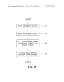 DEVICE AND METHOD FOR CHANGING COLOR OF TEXT DISPLAYED ON DISPLAY DEVICE diagram and image