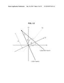 X-RAY IMAGING APPARATUS AND CONTROL METHOD FOR THE SAME diagram and image