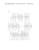 METHOD AND SYSTEM FOR INK DATA GENERATOR, INK DATA RENDERING, INK DATA     MANIPULATION AND INK DATA COMMUNICATION diagram and image